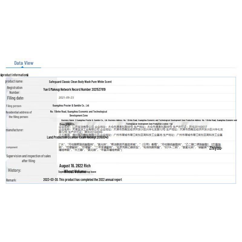 Safeguard Healthy & Purifying Body Wash