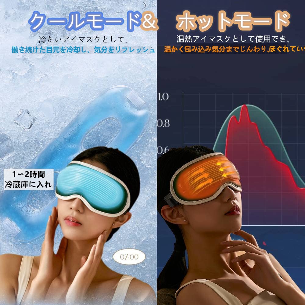 Hot Eye Mask of with 3 Heating 7 Vibration and Eye Adjustable Light Slim and No A Great Gift for Respect for the Aged or Any Perfect for Lunch or