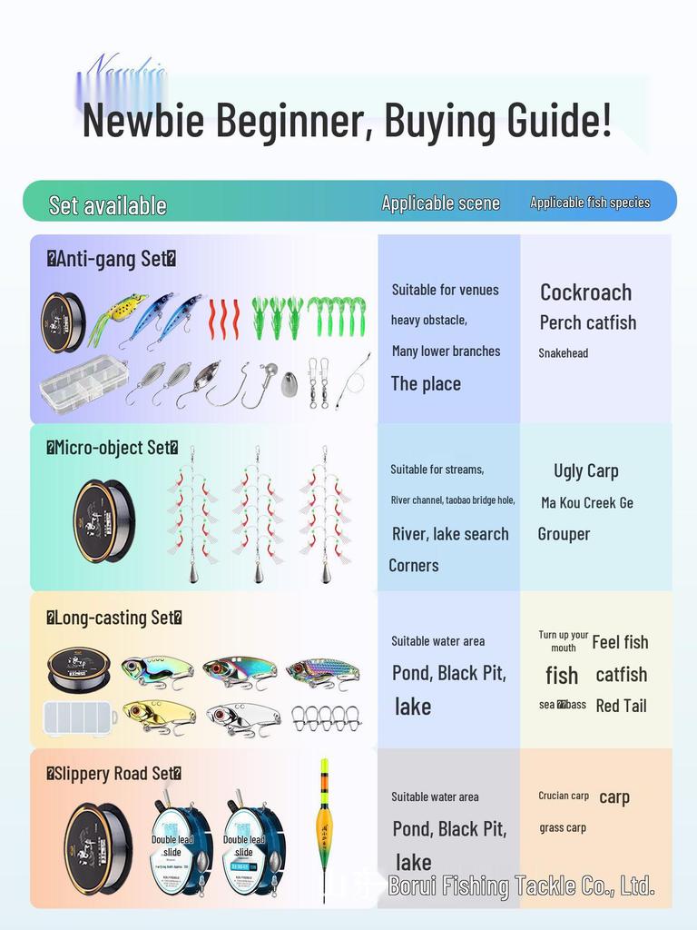 Black Bass Lure Casting Rod Set - Beginner Sea & Long Cast Rod for Asp