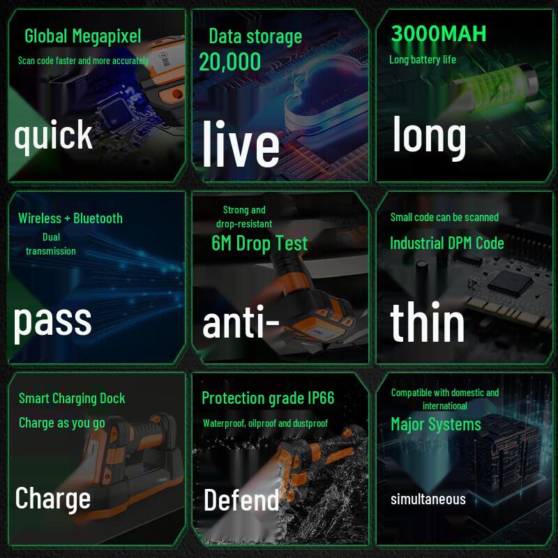 Kemiy TE560D Wireless Bluetooth 1D 2D Barcode Scanner