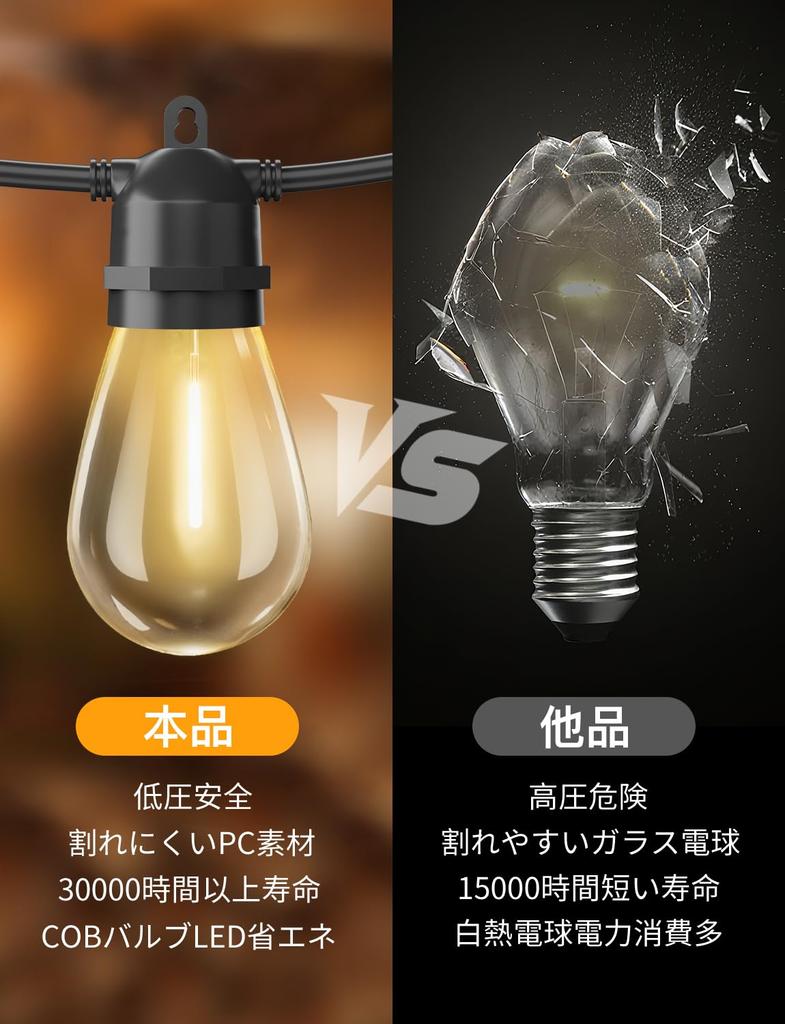 15m String Warm USB 5V Low PC Ambient Birthday New Christmas Shopping Street Decoration Lights, White, Voltage, Material, Break-Resistant, 15+1 Bulbs,