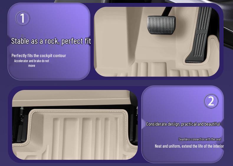 Eco-friendly Double-layer Floor Mats for Equation Leopard Titanium 5 Model Car Interior