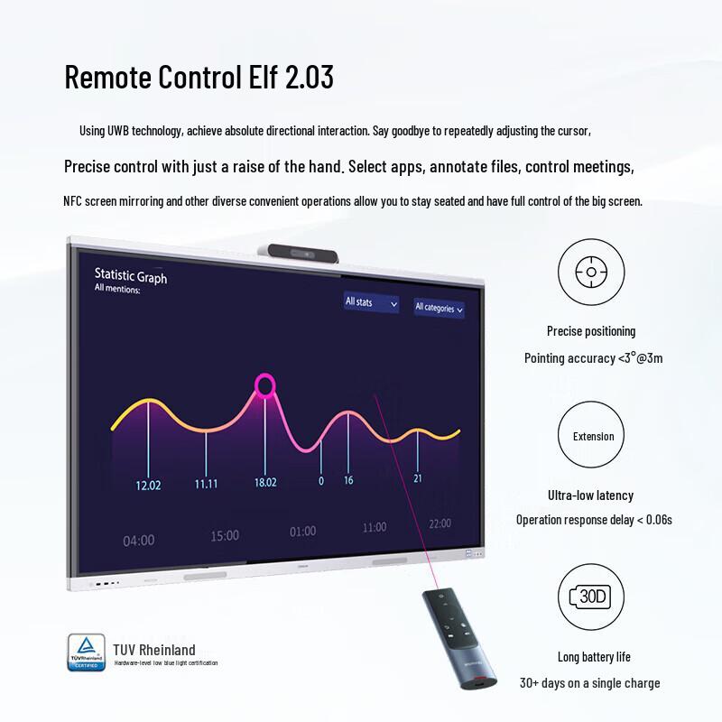 HUAWEI IdeaHub Series 4K All-in-One Video Conferencing Smart Screen (CN version)