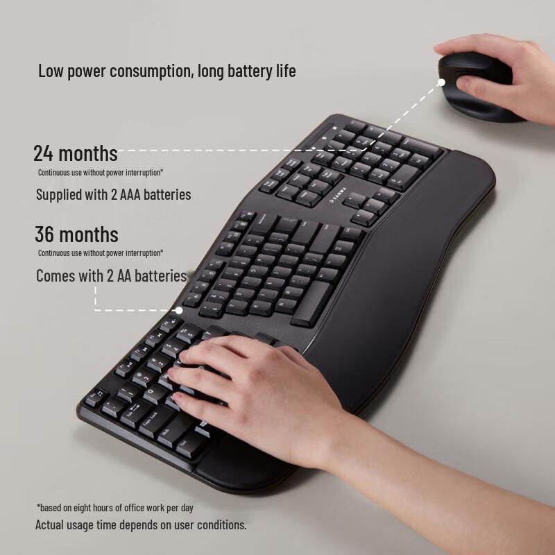 ShanYe Ergonomic Wireless Keyboard and Mouse Set