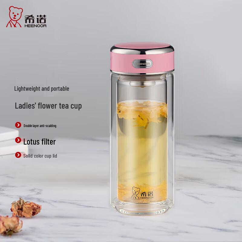 Heenoor Double-Wall Glass Travel Mug