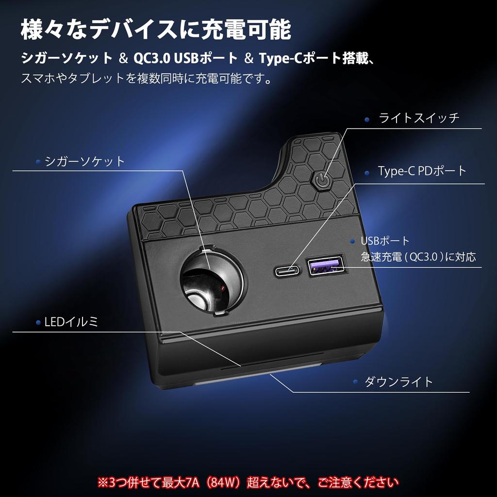 Step Wagon RP6/RP7/RP8 Spada Air Power Supply Unit, Dedicated Design, USB Extension Socket, Divider,