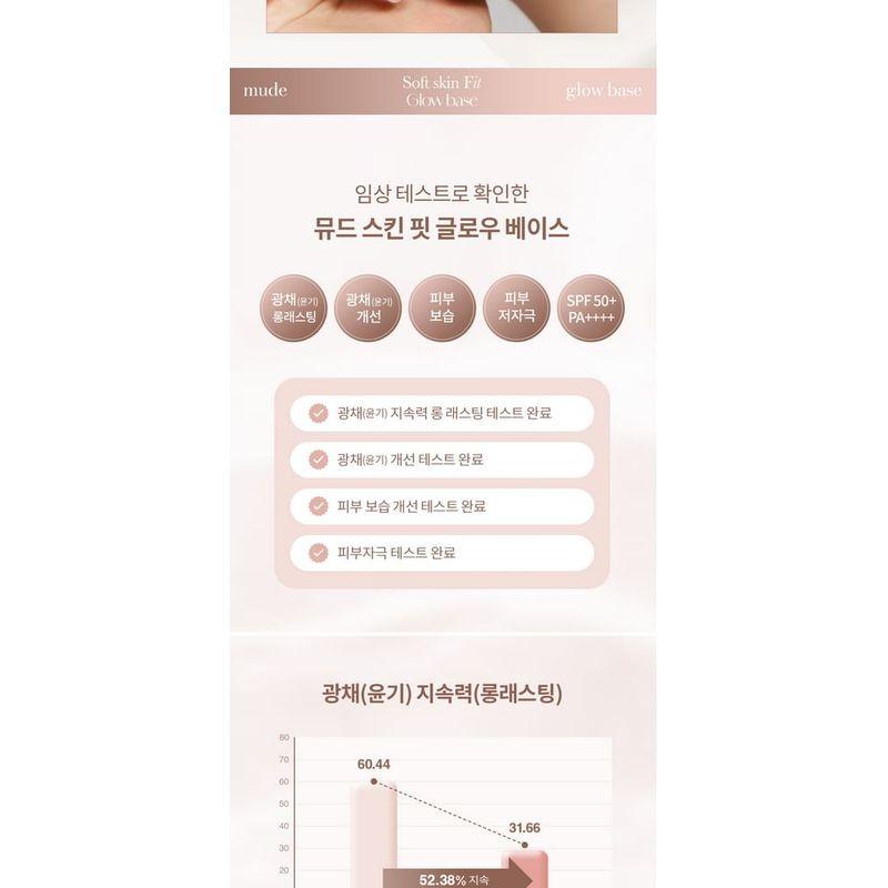 mude - Soft Skin Fit Glow Base