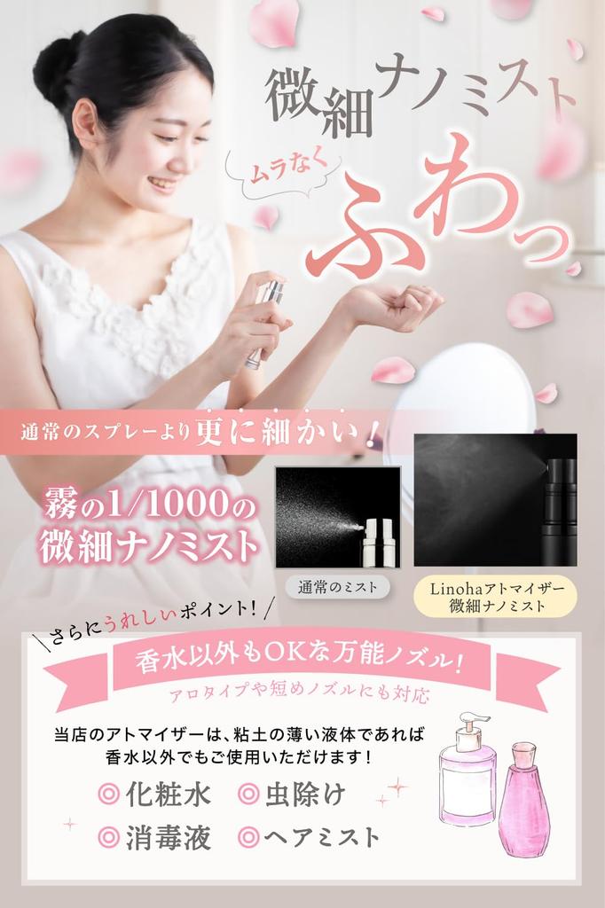 Linoha Atomizer Perfume Portable 15 Magnetic Cap X Glass Bottle 5ml Refillable Container Perfume Container [Leak-proof, Non-evaporating, Colors]