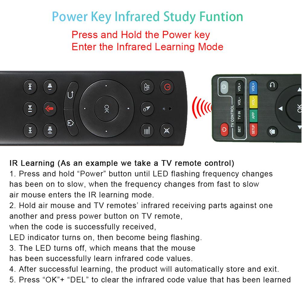G20BTS Plus G20S PRO 2.4G Wireless Smart Voice Air Mouse Gyroscope IR Learning Backlit G20S Remote Control for Android TV BOX