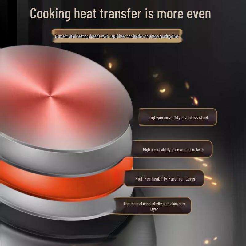 Yingbai 20cm Thickened Stainless Steel Soup Pot with Steamer