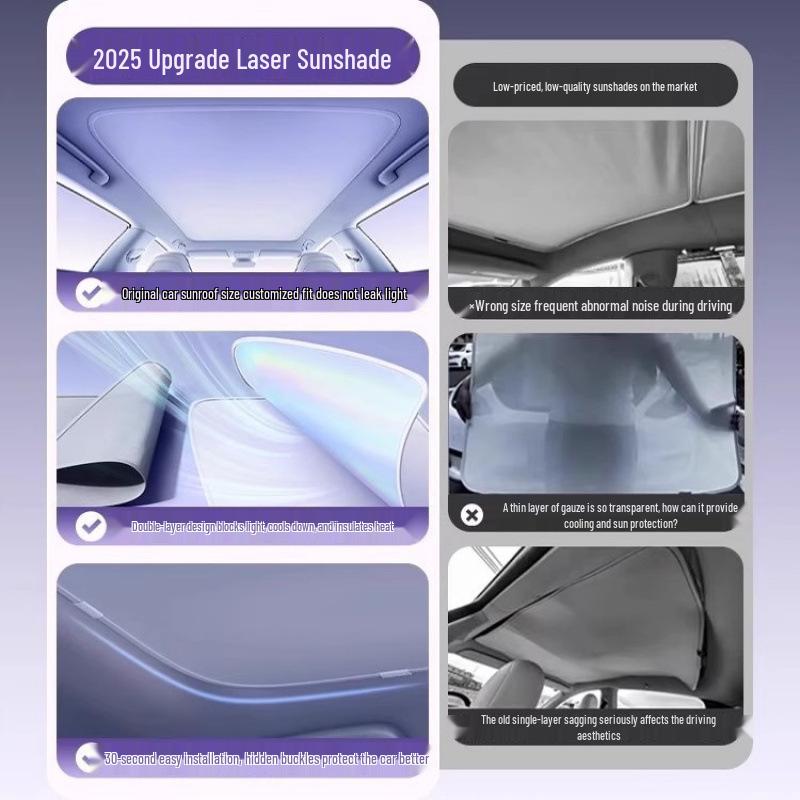 Xiaomi YU7/SU7 Panoramic Sunroof Sunshade: Ice Crystal Car Roof Sun Protection and Insulation