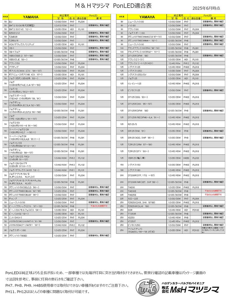 M&H Matsushima LED Headlight Bulbs, PonLED (Pon Red), for PH12, Easy Installation, Plug-in Type, PL102