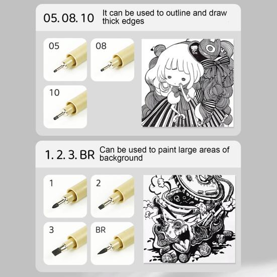 12Pcs Fineliner Set Waterproof Anti-Fouling Artists Illustration Sketching with 12 Different Line Widths Felt Tip Pens