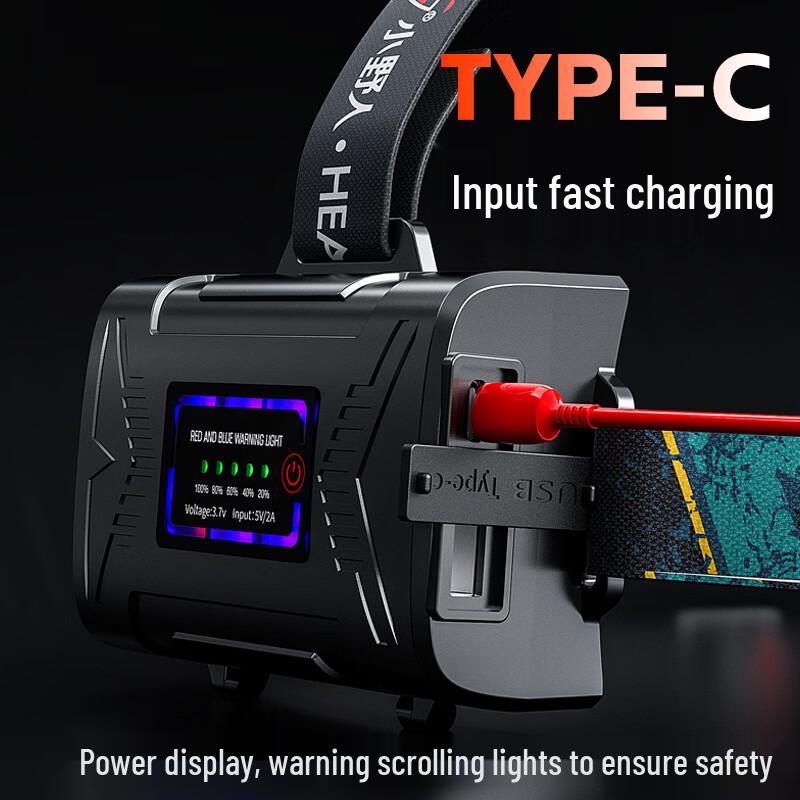 OEING T150 High Power Rechargeable Waterproof Outdoor Headlamp