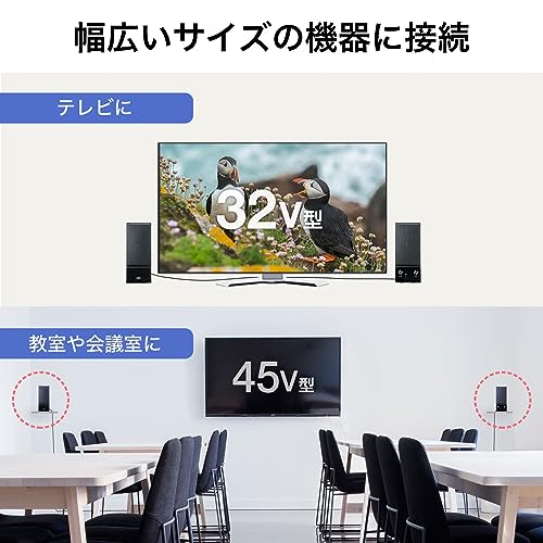 SANWA SUPPLY Multimedia Speaker MM-SPL14BKN