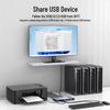 MT-viki 4K Seamless HDMI KVM Switcher