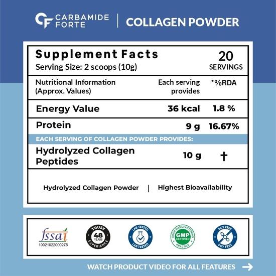 Carbamide Forte Collagen Supplements | Hydrolyzed Collagen Powder for Women & Men | Hydrolyzed Collagen Peptides Powder - 200g