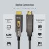 Detachable Fiber Optic HDMI 2.0 Cable