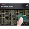 Python Commands Shortcuts Mouse Pad -80x30x0.2 Cm Extended Large Cheat Sheet Mousepad PC Office Spreadsheet Keyboard Mouse Mat Non-Slip Stitched Edge