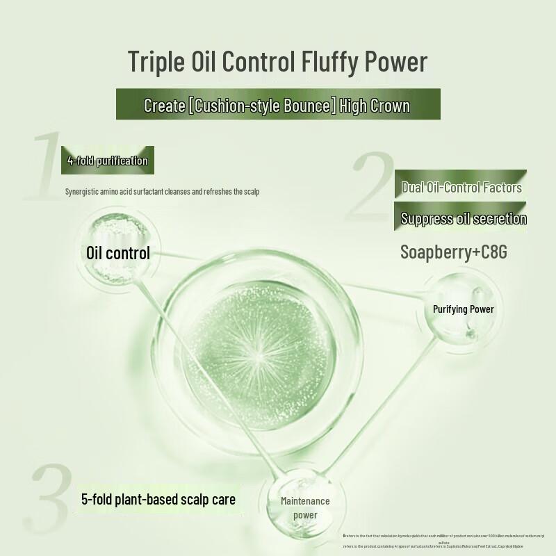 Ziyuan Sapindus Oil Control & Dandruff Relief Shampoo