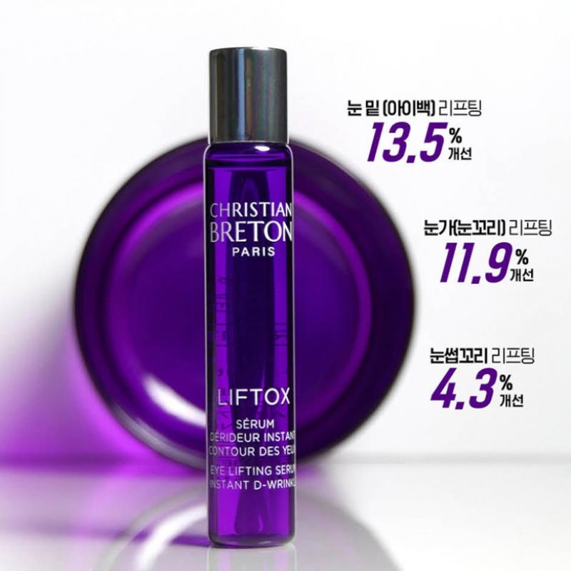 Sérum contour des yeux Liftox de Christian Breton et crème contour des yeux Liftox 360 degrés [double coffret]