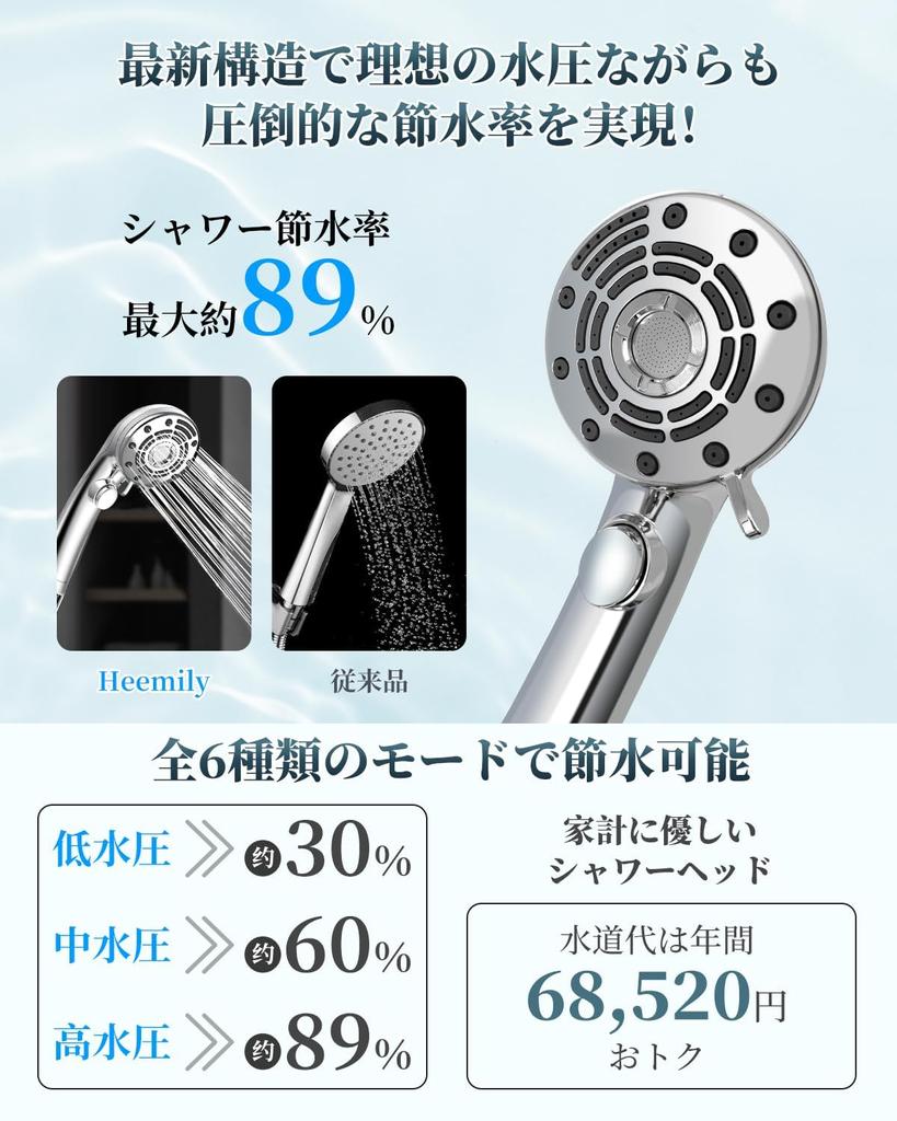 Micro Nano Bubble Shower Head New Model 6 Levels of Water Flow Super Micro Increased Water Saving Shower Water Stop At Ultra Fine Bubble Shower High