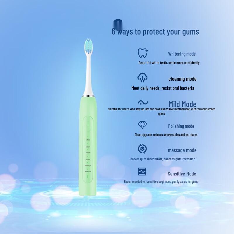 WOPOW ET02 Smart Sonic Electric Toothbrush