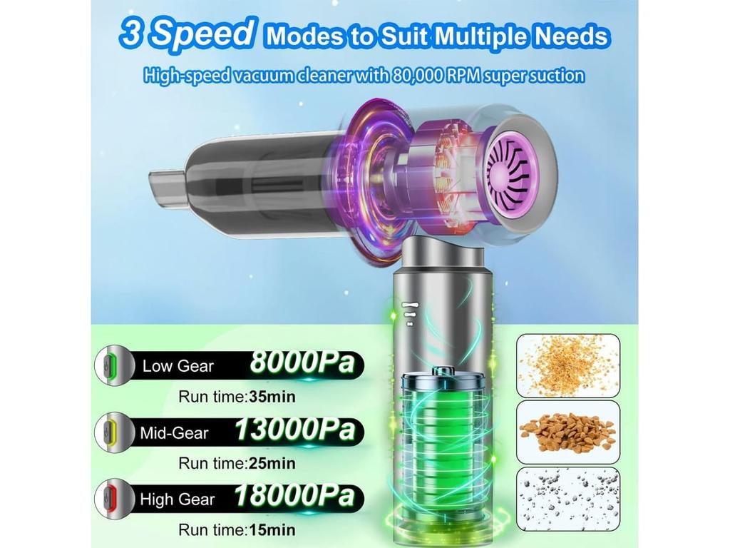 Cordless Handheld Vacuum, 18KPA 3-in-1 Car Vacuum & Air Duster for Pet Hair & Keyboard