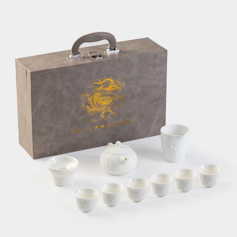 Dehua White Porcelain Mutton-Fat Jade Relief Tea Set