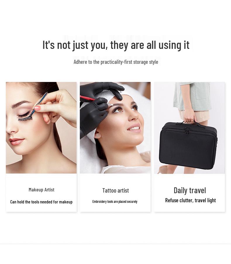 Professional Large Capacity Makeup & Nail Art Storage Box with Handheld Compartments