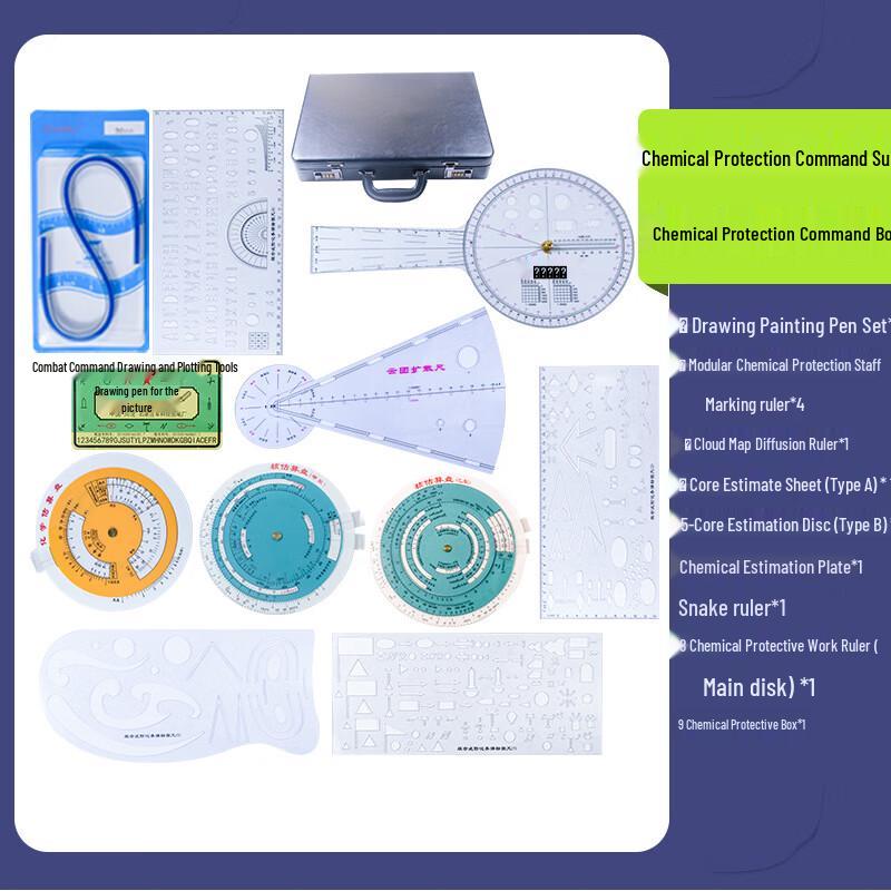 BOSHLI Chemical & Nuclear Hazard Command Kit