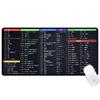 Newseego Mouse Shortcut Key Chart In Gaming Mouse Keyboard Extra for and Pad, Japanese, Pad, Pad, Large, Thin, Non-Slip, Washable, Durable, Excel,