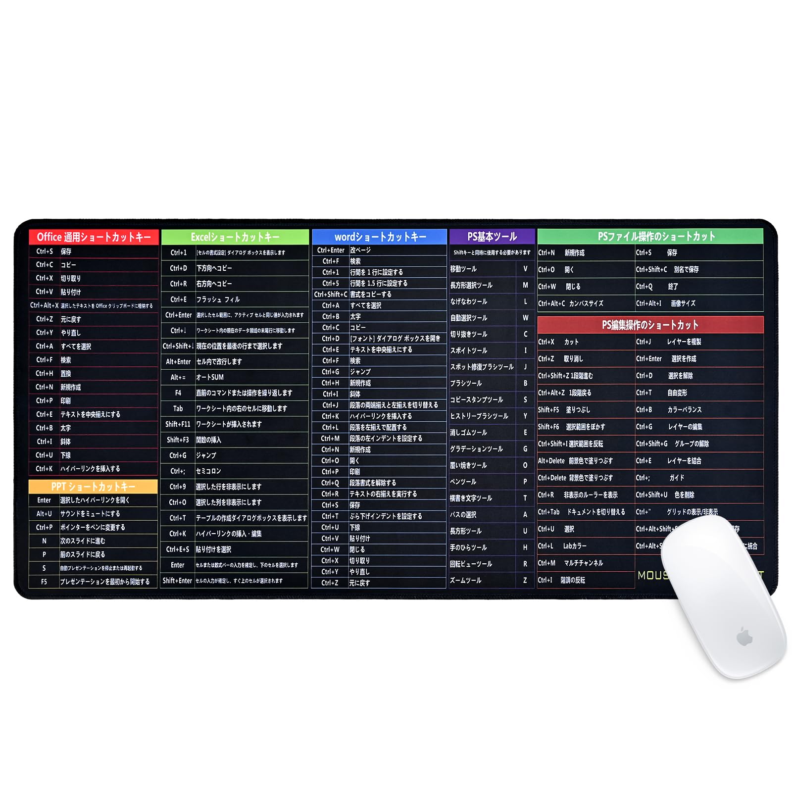 

Новая диаграмма горячих клавиш мыши Newseego в Игровая мышь Клавиатура Дополнительно для и Pad, Японский, Pad, Pad, Большой, Тонкий, Нескользящий, Моющийся, Прочный, Excel, чёрный