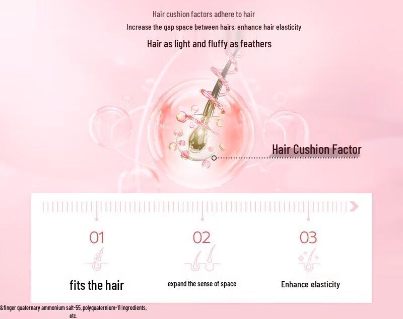 Ryo Pink Oil Control & Volumizing Conditioner