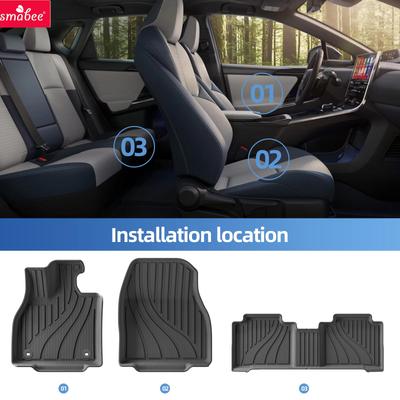 Accesorii pentru interiorul mașinii – Covorașe pentru interior și portbagaj