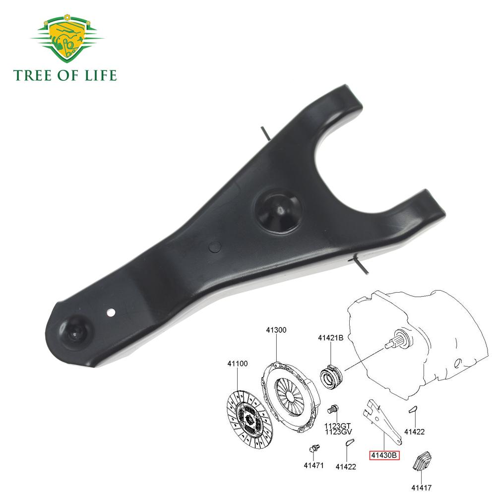 New Clutch Release Fork For Hyundai Porter 96 H-100 H-1 Terracan Grand Starex Grace 1995-2008 41413-4A000 414134A000 41413 4A000 1PCS