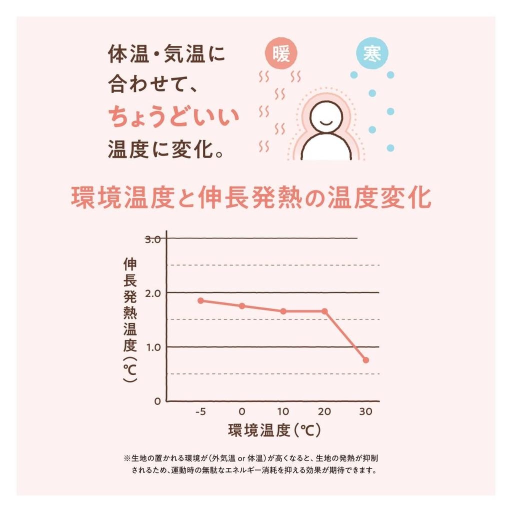 Fukusuke Solid 1 Made with Stretch Women's Leggings, HODOHADA, Color, 10-Length Leggings, Pair, Energy, Black, 010-1001