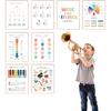 BigWig Prints - Music Posters for Classroom, Music Theory and Education Wall Art, Trument Family and Musical Notes Prints, Educational Decor for
