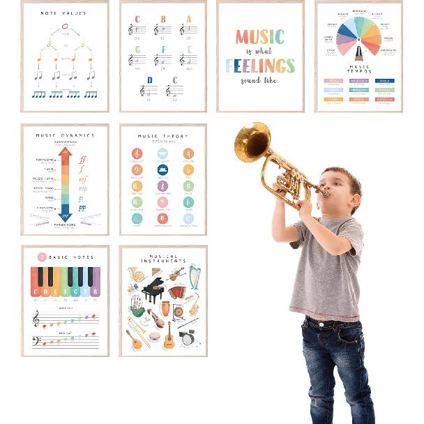 BigWig Prints - Music Posters for Classroom, Music Theory and Education Wall Art, Trument Family and Musical Notes Prints, Educational Decor for
