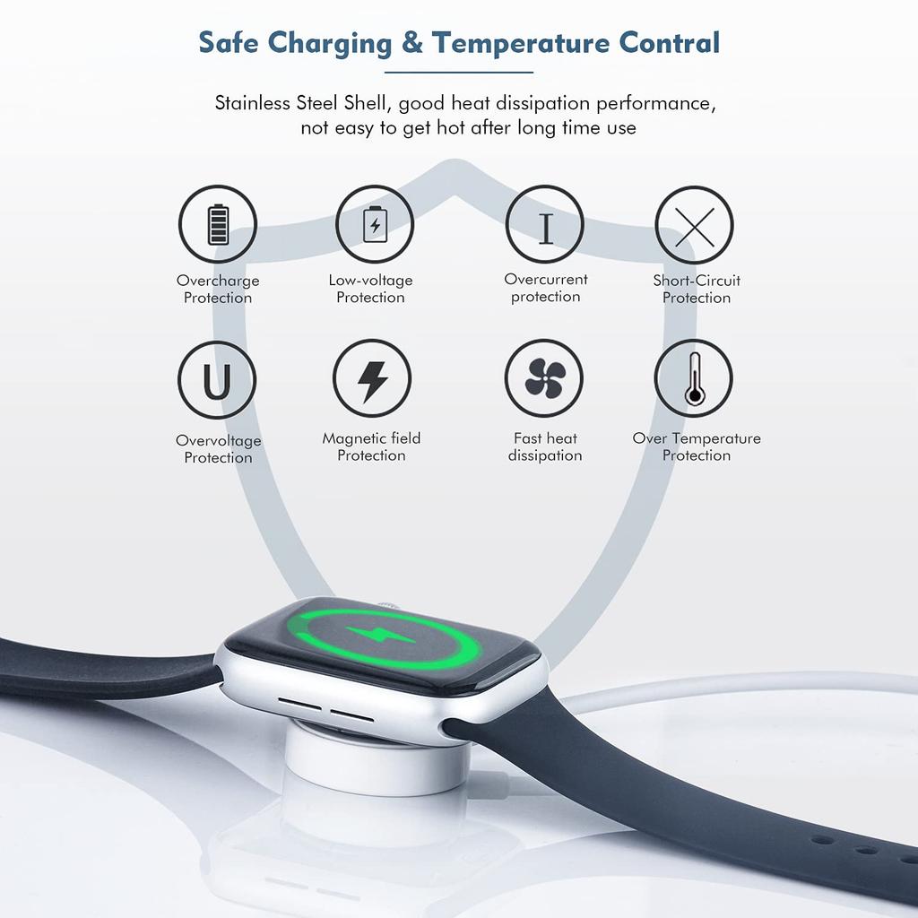 Apple Watch Charger, 0.3m/1FT Short iWatch Charger USB A Wireless Magnetic Portable Charging Cable Compatible with Apple Watch Series