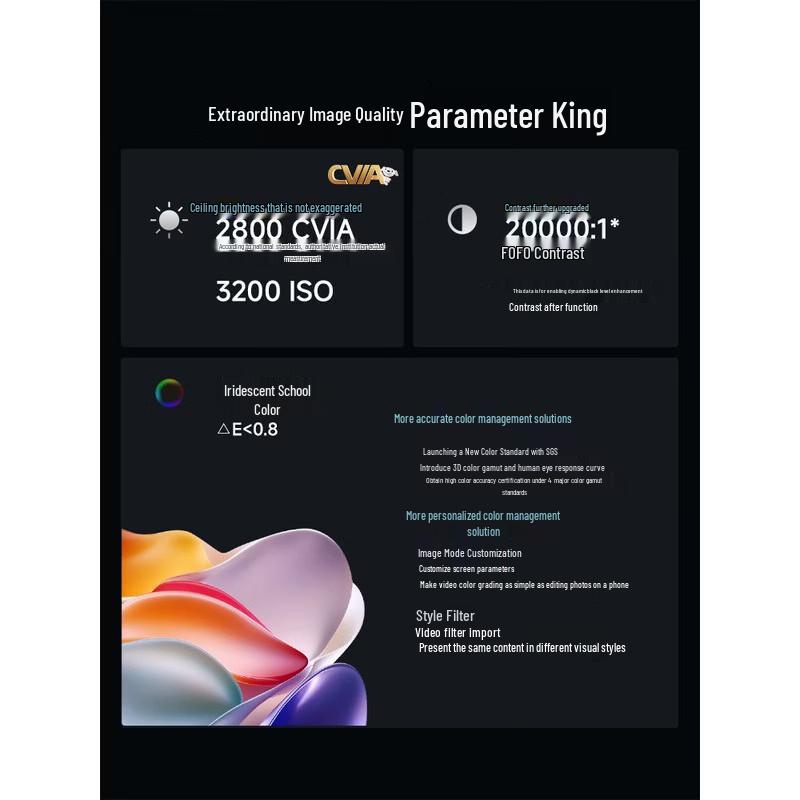 

XGIMI RS 20 Plus 4K Tri-Color Laser Smart Projector (CN version)