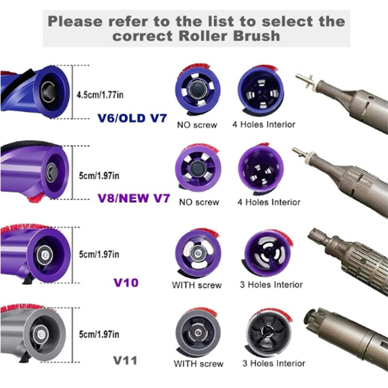Für Dyson V6 V8 V10 V11 Walzenbürsten-Ersatzset Kompatibler Akku-Bürstenrollen-Reinigerkopf Bürstenleiste Walze 966821-01 Teil