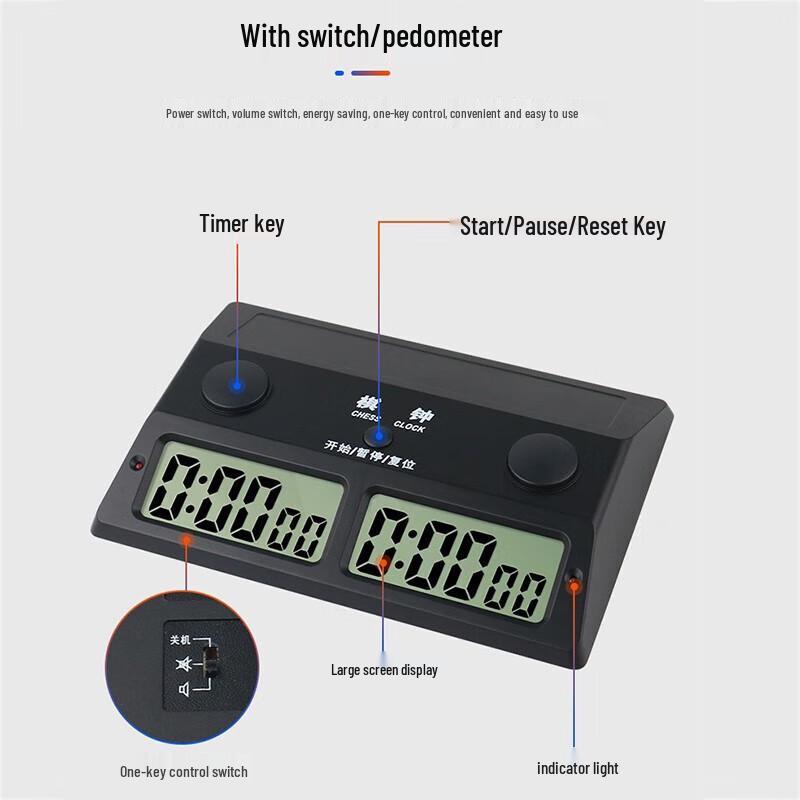 Zhanlongwei Digitaler Schach-Timer
