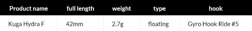 Valkein Kuga Hydra F 42mm 2.7 grams Floating Lure M239 (3726)