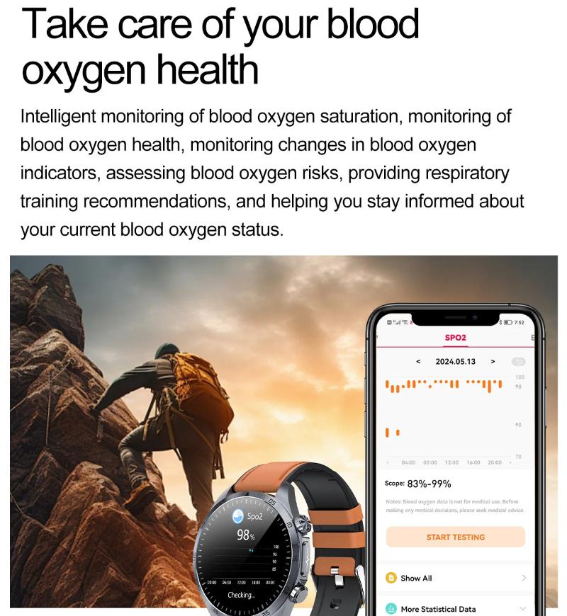 2025 Novo Relógio Inteligente de Saúde com Fisioterapia por Pulso Homens Mulheres ECG+PPG Gordura no Sangue Ácido Úrico IMC Gordura Corporal Monitor de Saúde Smartwatches