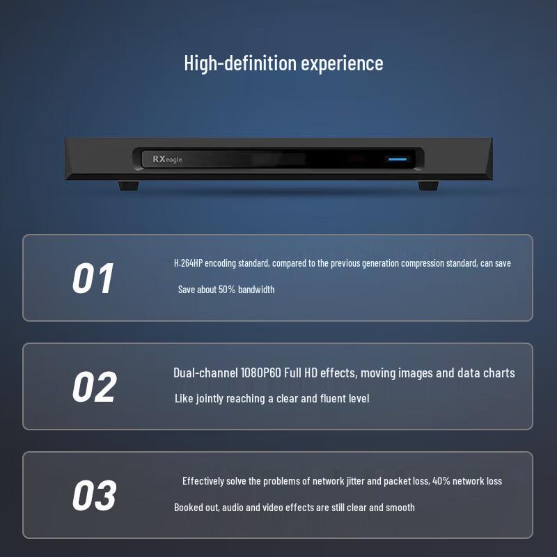 RX T802-A IP HD Video Conference Terminal (CN version)