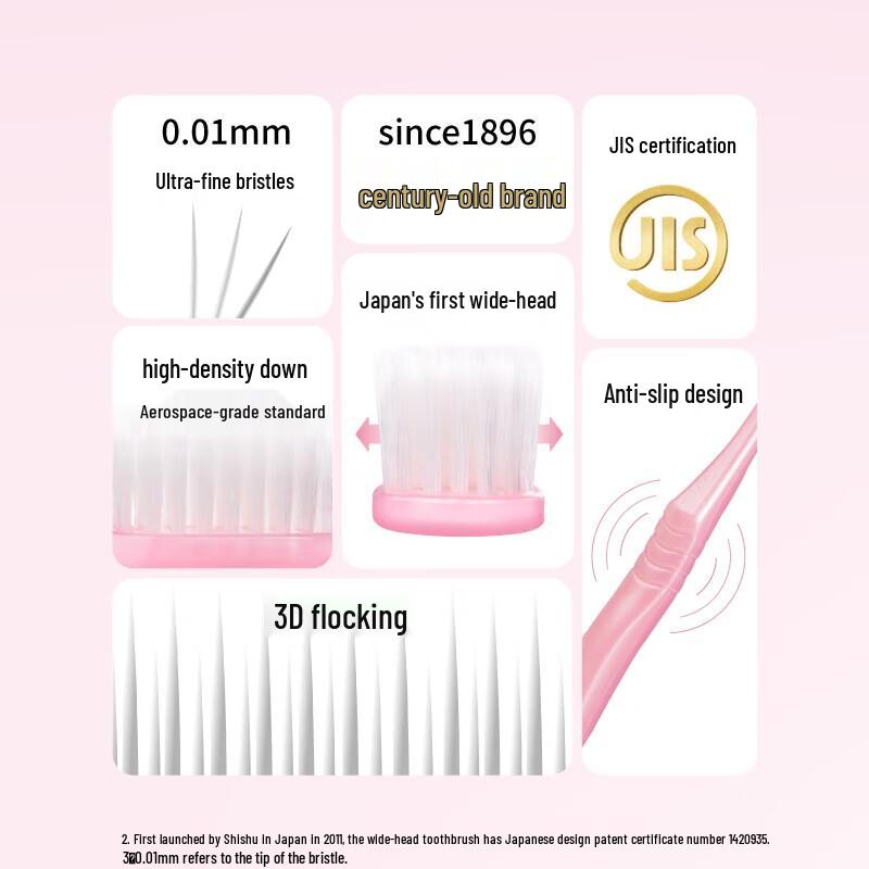 Habit Soft Feather Wide Head Toothbrush 4-Pack