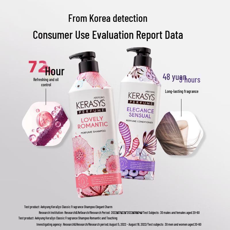 AEKYUNG Kerasys Classic Floral Fragrance Shampoo