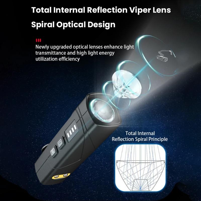 XPG LED Ear-Mounted Headlamp IPX4 Waterproof Motion Sensor Super Bright Headlight 5 Lighting Modes for Camping Mountain Climbing