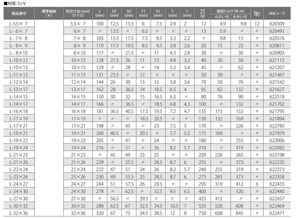 TOP Industrial Liner Wrench with Tool Set Made In Japan Set, Spear-Shaped, 6mm-24mm, 6-Piece Set, Lightweight, Slim, Holder, SS-6000B, Tsubame-Sanjo,